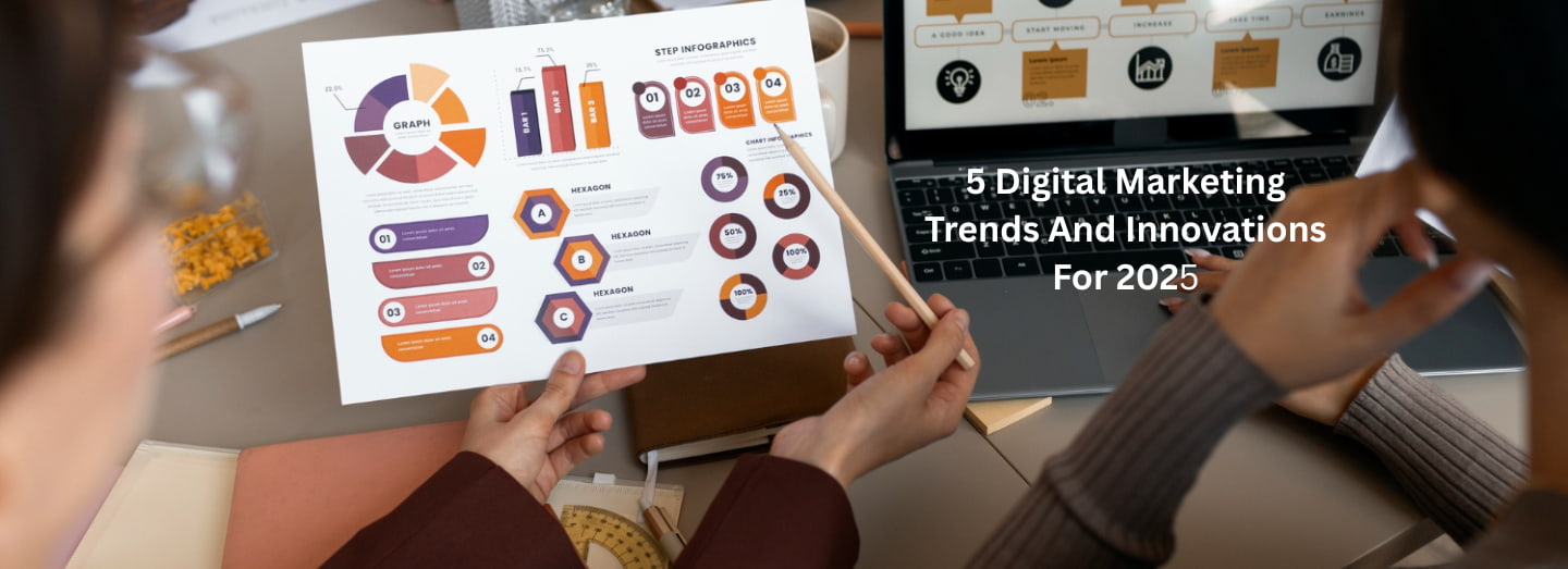 5 Digital Marketing Trends And Innovations For 2025